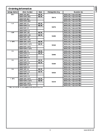 浏览型号LM3671的Datasheet PDF文件第3页