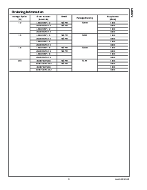 浏览型号LM3674MFX-1.5的Datasheet PDF文件第3页