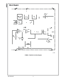 浏览型号LM3674MFX-1.5的Datasheet PDF文件第6页