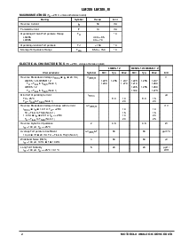 浏览型号LM385BD-1.2的Datasheet PDF文件第2页