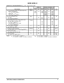 浏览型号LM385BD-1.2的Datasheet PDF文件第3页