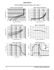 浏览型号LM385BD-1.2的Datasheet PDF文件第4页