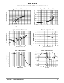 浏览型号LM385BD-1.2的Datasheet PDF文件第5页
