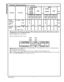 浏览型号LM385BM的Datasheet PDF文件第4页