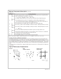 浏览型号LM3876TF的Datasheet PDF文件第7页