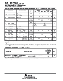 浏览型号LM393PW的Datasheet PDF文件第6页