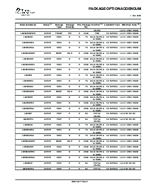 ͺ[name]Datasheet PDFļ8ҳ