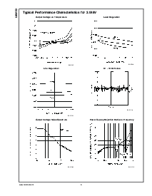 浏览型号LM4132EMFX-2.0的Datasheet PDF文件第6页