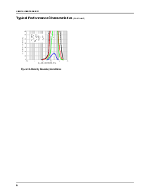 浏览型号LM431AIM的Datasheet PDF文件第6页