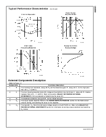 浏览型号LM4866MT的Datasheet PDF文件第9页