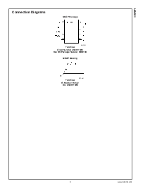 浏览型号LM4911MM的Datasheet PDF文件第3页