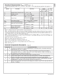 浏览型号LM4911MM的Datasheet PDF文件第5页