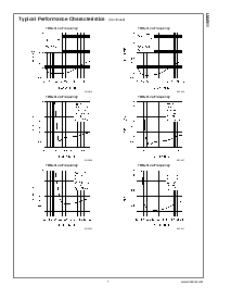 浏览型号LM4911MM的Datasheet PDF文件第7页