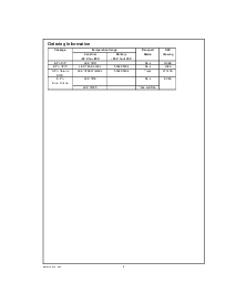 浏览型号LM6172IM的Datasheet PDF文件第2页