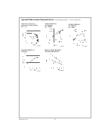 浏览型号LM6172IM的Datasheet PDF文件第10页