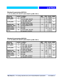 浏览型号LM7812的Datasheet PDF文件第5页