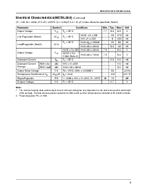 浏览型号LM78L05ACZ的Datasheet PDF文件第3页