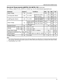 浏览型号LM78L05ACZ的Datasheet PDF文件第4页