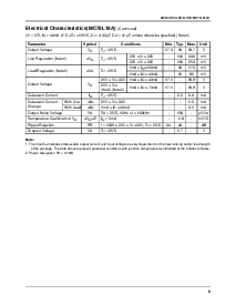 浏览型号LM78L05ACZ的Datasheet PDF文件第6页
