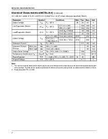 浏览型号LM78L05ACZ的Datasheet PDF文件第7页