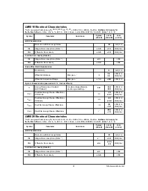 浏览型号LM9820CCWMX的Datasheet PDF文件第4页
