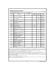 浏览型号LM9820CCWMX的Datasheet PDF文件第6页