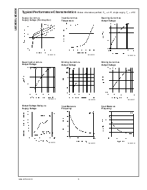 浏览型号LMC6036IM的Datasheet PDF文件第6页