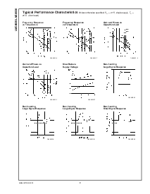 浏览型号LMC6036IMX的Datasheet PDF文件第8页