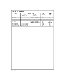 浏览型号LMC6462BIM的Datasheet PDF文件第2页