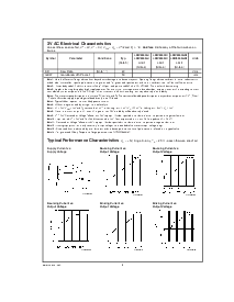 浏览型号LMC6464AIM的Datasheet PDF文件第6页