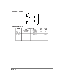 浏览型号LMC6484IN的Datasheet PDF文件第2页