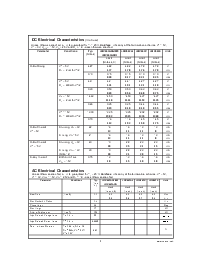 浏览型号LMC662AIM的Datasheet PDF文件第3页