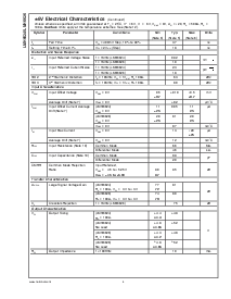 浏览型号LMH6624的Datasheet PDF文件第4页