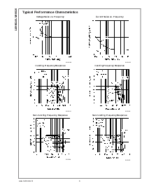 浏览型号LMH6624的Datasheet PDF文件第6页
