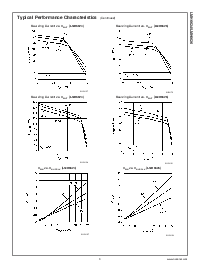 浏览型号LMH6624的Datasheet PDF文件第9页