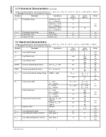 浏览型号LMV7219M5的Datasheet PDF文件第4页