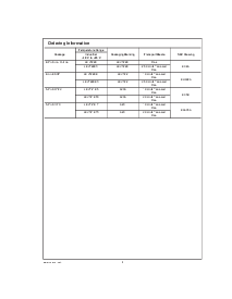 浏览型号LMV722MM的Datasheet PDF文件第2页