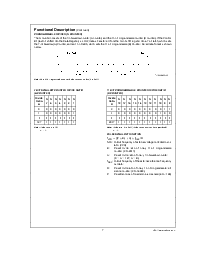 ����ͺ�[name]��Datasheet PDF�ļ���7ҳ