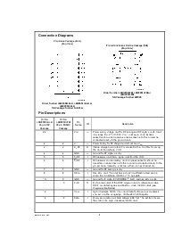 浏览型号LMX2332LTM的Datasheet PDF文件第2页