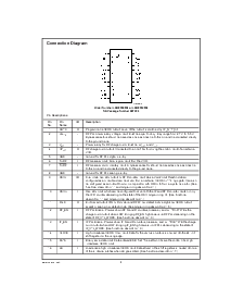 ͺ[name]Datasheet PDFļ2ҳ