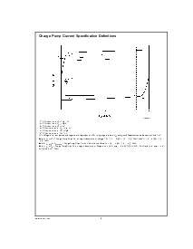 浏览型号LMX2352TM的Datasheet PDF文件第6页