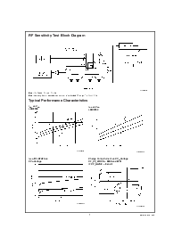 浏览型号LMX2352TM的Datasheet PDF文件第7页