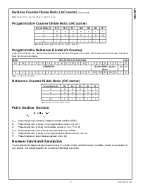 浏览型号LMX3162VBH的Datasheet PDF文件第13页