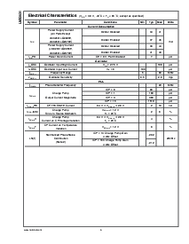 浏览型号LMX2531LQ1910E的Datasheet PDF文件第6页