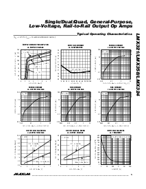 浏览型号LMX358的Datasheet PDF文件第5页