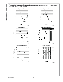 浏览型号LP2953IM的Datasheet PDF文件第8页