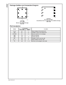 浏览型号LP2967IBPX-2528的Datasheet PDF文件第4页