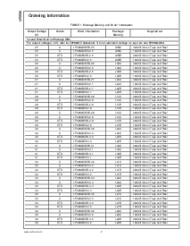 ͺ[name]Datasheet PDFļ2ҳ