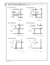 浏览型号LP2980IM5X-2.8的Datasheet PDF文件第8页