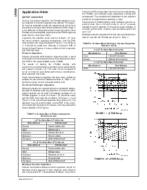 浏览型号LP2980IM5X-5.0的Datasheet PDF文件第12页